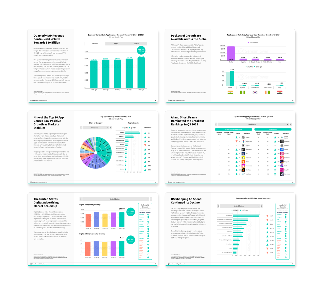 Q3 2025 Market Index Interior Pages Img Q3 2025 Market Index Interior Pages Img